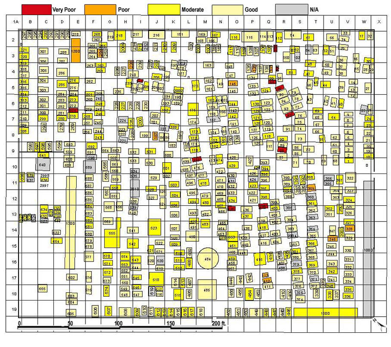 Form Integrity - Primary Structure