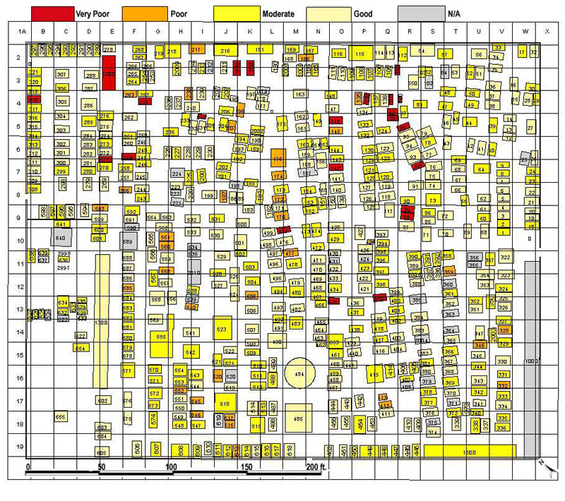 Form Integrity - Roof
