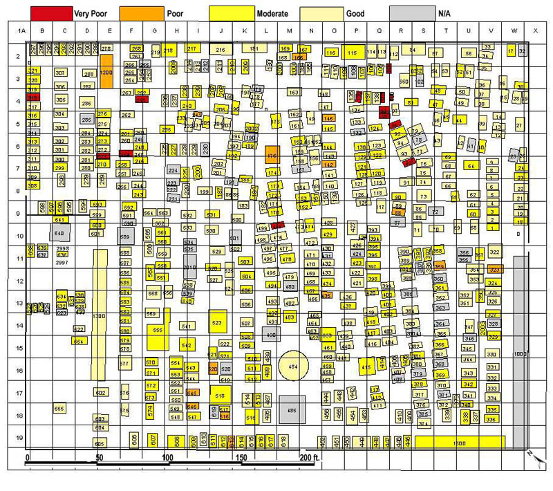 Material Integrity - Roof