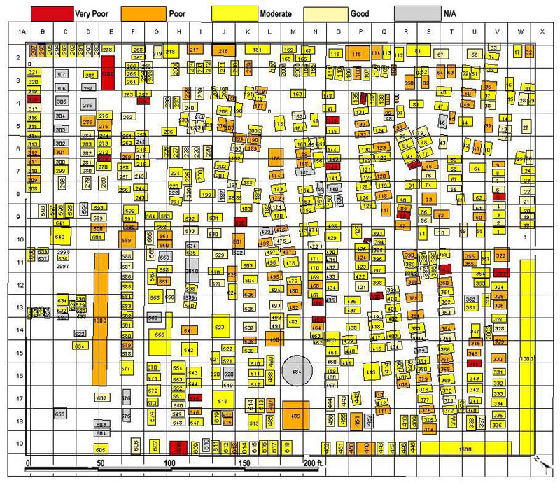 Material Integrity - Stucco